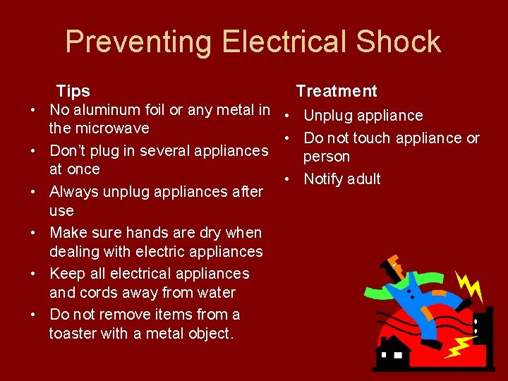 Preventing Electrical Shock Tips Treatment • No aluminum foil or any metal in •