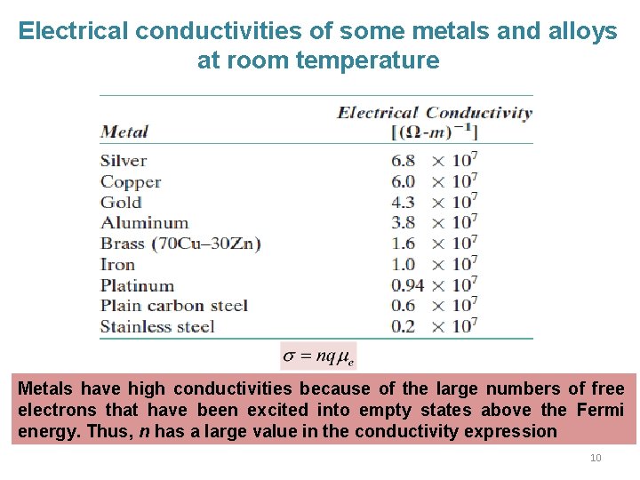 Electrical conductivities of some metals and alloys at room temperature Metals have high conductivities