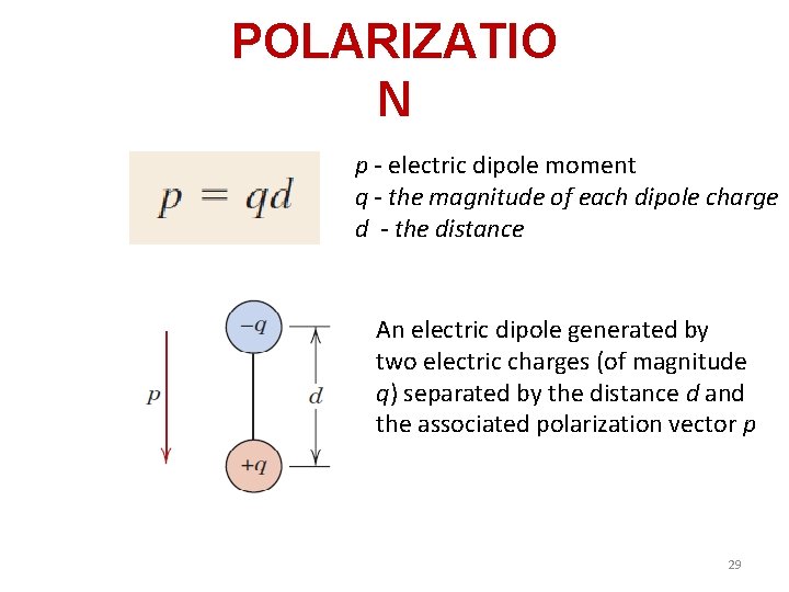 POLARIZATIO N p - electric dipole moment q - the magnitude of each dipole