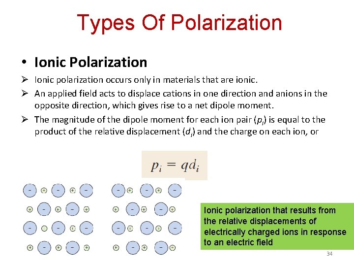 Types Of Polarization • Ionic Polarization Ø Ionic polarization occurs only in materials that