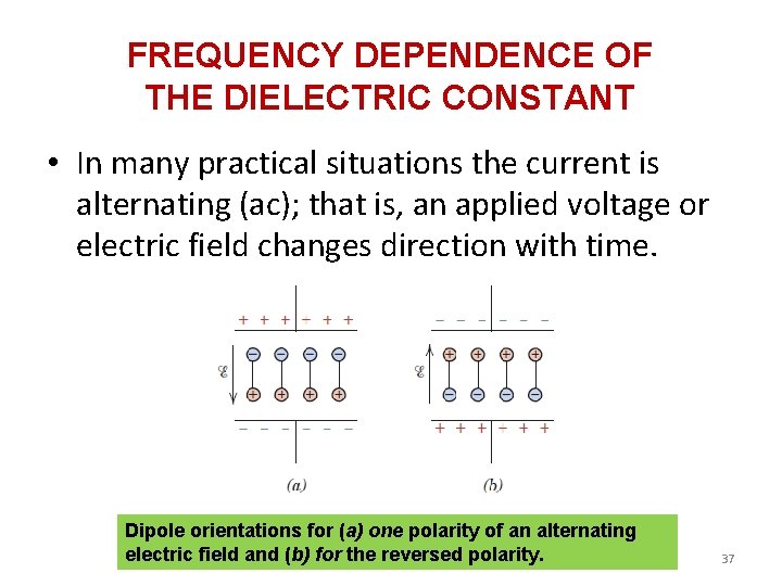 FREQUENCY DEPENDENCE OF THE DIELECTRIC CONSTANT • In many practical situations the current is