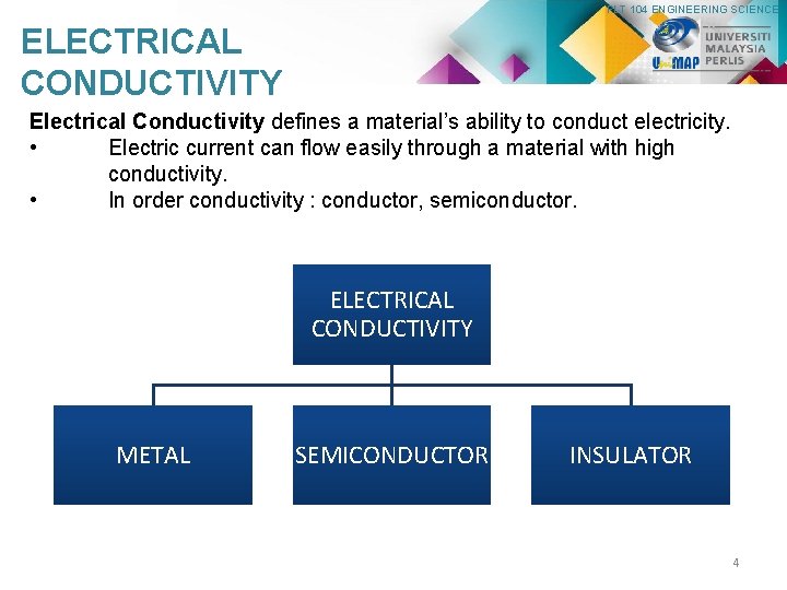 PLT 104 ENGINEERING SCIENCE ELECTRICAL CONDUCTIVITY Electrical Conductivity defines a material’s ability to conduct