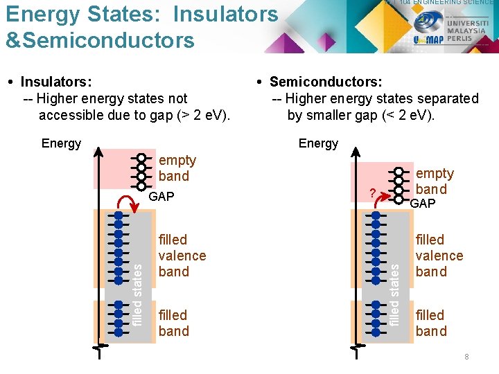 PLT 104 ENGINEERING SCIENCE Energy States: Insulators &Semiconductors • Insulators: -- Higher energy states