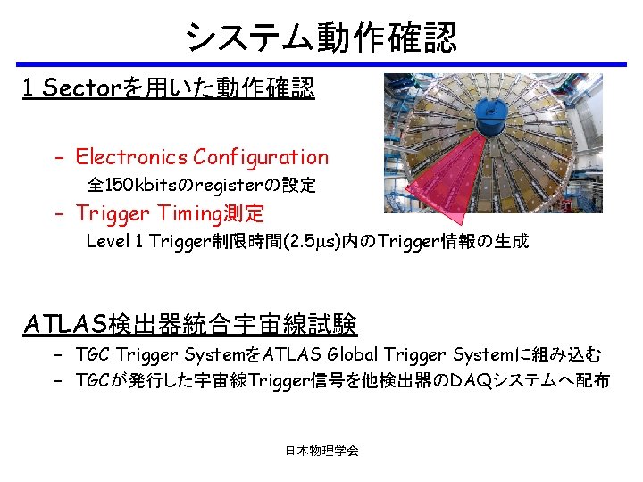 システム動作確認 1 Sectorを用いた動作確認 – Electronics Configuration 全 150 kbitsのregisterの設定 – Trigger Timing測定 Level 1