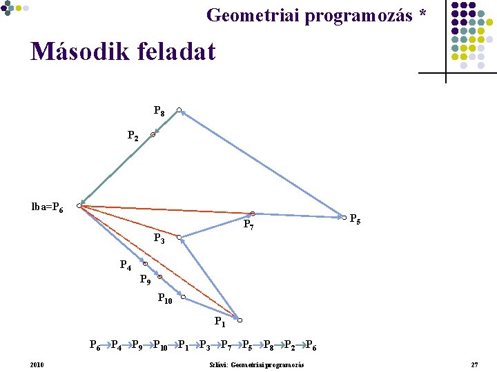 Geometriai programozás * Geometriai feladatok programozása * Második feladat P 8 P 2 lba=P