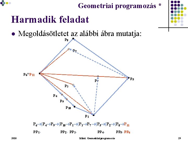 Geometriai programozás * Geometriai feladatok programozása * Harmadik feladat l Megoldásötletet az alábbi ábra