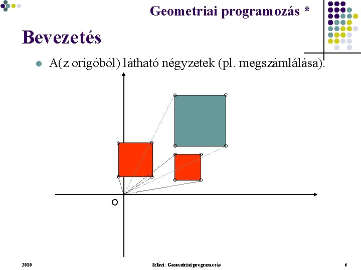 Geometriai programozás * Geometriai feladatok programozása * Bevezetés l A(z origóból) látható négyzetek (pl.