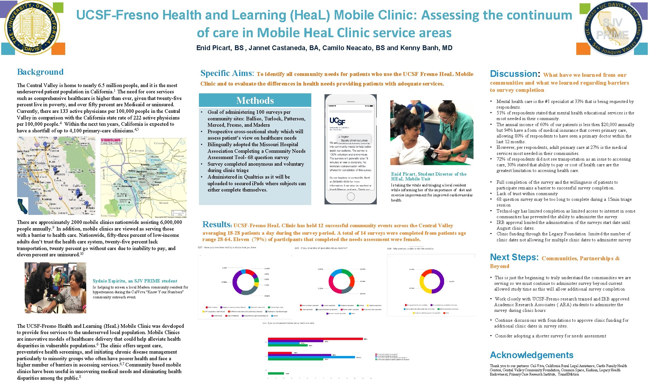 UCSF-Fresno Health and Learning (Hea. L) Mobile Clinic: Assessing the continuum of care in