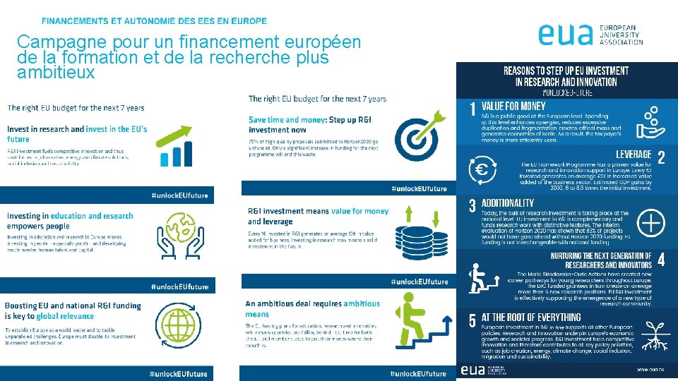 Campagne pour un financement européen de la formation et de la recherche plus ambitieux