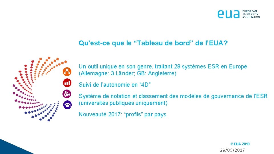 Qu’est-ce que le “Tableau de bord” de l’EUA? Un outil unique en son genre,