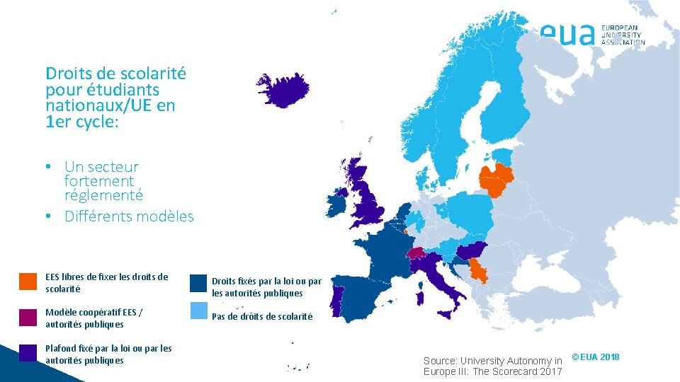 Droits de scolarité pour étudiants nationaux/UE en 1 er cycle: • Un secteur fortement