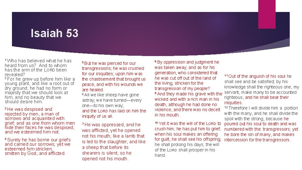 Isaiah 53 1 Who has believed what he has heard from us? And to