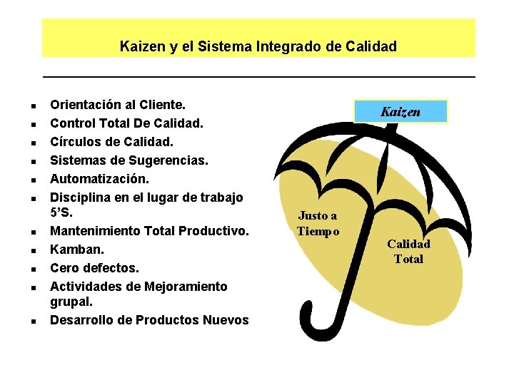 Kaizen y el Sistema Integrado de Calidad n n n Orientación al Cliente. Control