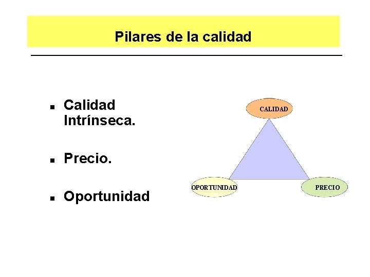 Pilares de la calidad n n n Calidad Intrínseca. CALIDAD Precio. Oportunidad OPORTUNIDAD PRECIO