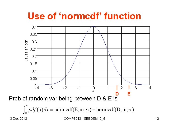 Use of ‘normcdf’ function 0. 4 Gaussian pdf 0. 35 0. 3 0. 25