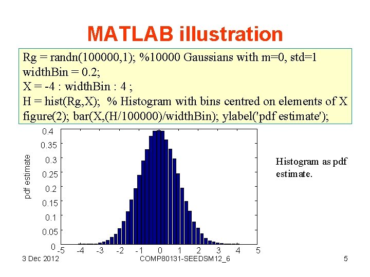 MATLAB illustration Rg = randn(100000, 1); %10000 Gaussians with m=0, std=1 width. Bin =