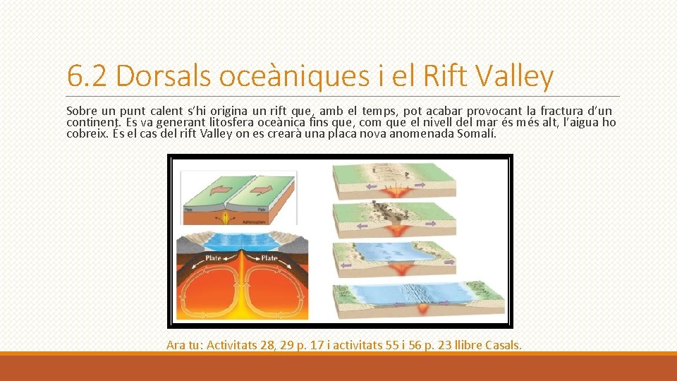 6. 2 Dorsals oceàniques i el Rift Valley Sobre un punt calent s’hi origina