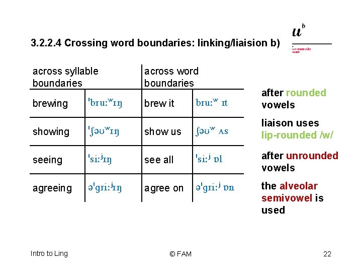 3. 2. 2. 4 Crossing word boundaries: linking/liaision b) across syllable boundaries brewing "bru: