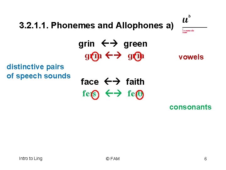 3. 2. 1. 1. Phonemes and Allophones a) grin green gr. In grin distinctive