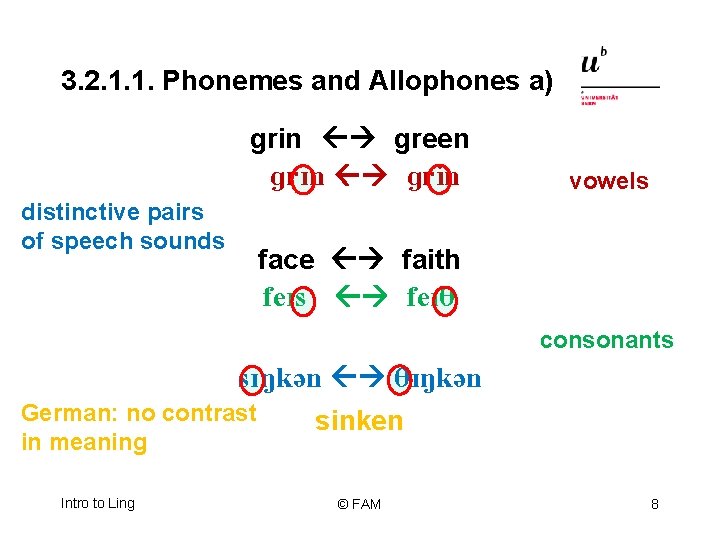 3. 2. 1. 1. Phonemes and Allophones a) grin green gr. In grin distinctive