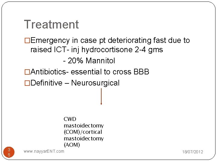 Treatment �Emergency in case pt deteriorating fast due to raised ICT- inj hydrocortisone 2