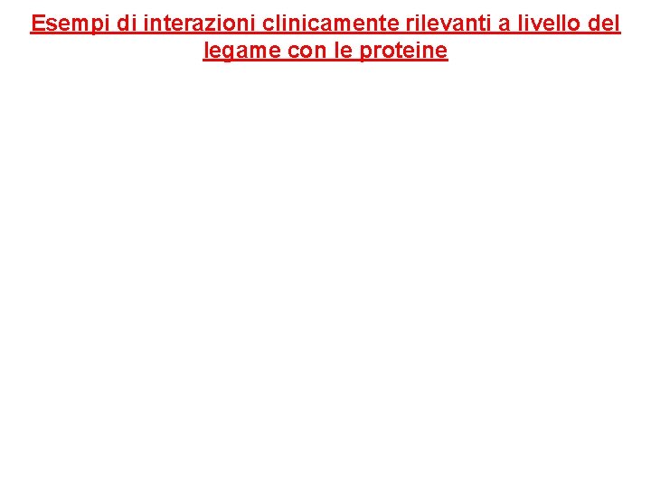 Esempi di interazioni clinicamente rilevanti a livello del legame con le proteine 