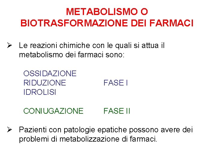 METABOLISMO O BIOTRASFORMAZIONE DEI FARMACI Ø Le reazioni chimiche con le quali si attua