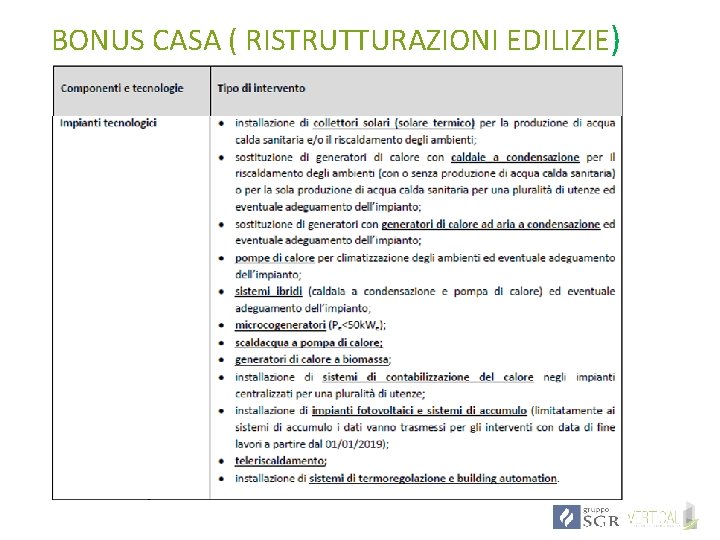 BONUS CASA ( RISTRUTTURAZIONI EDILIZIE) 