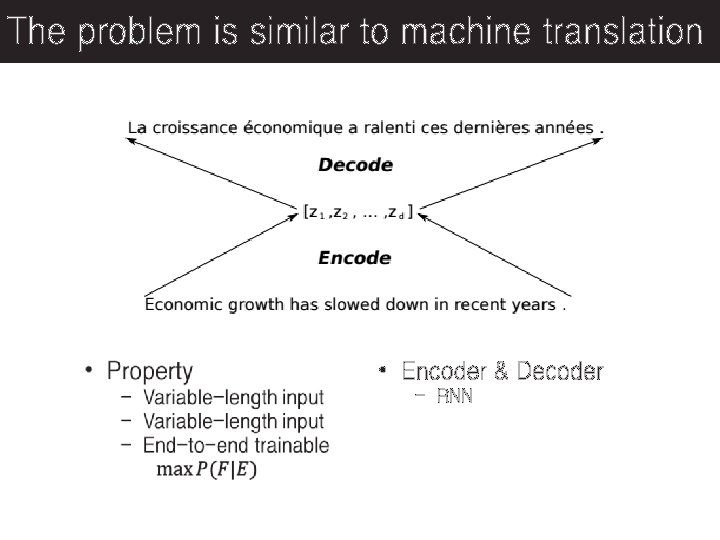 The problem is similar to machine translation • Encoder & Decoder - RNN 