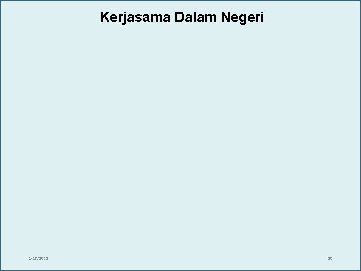 Kerjasama Dalam Negeri 1/18/2022 20 