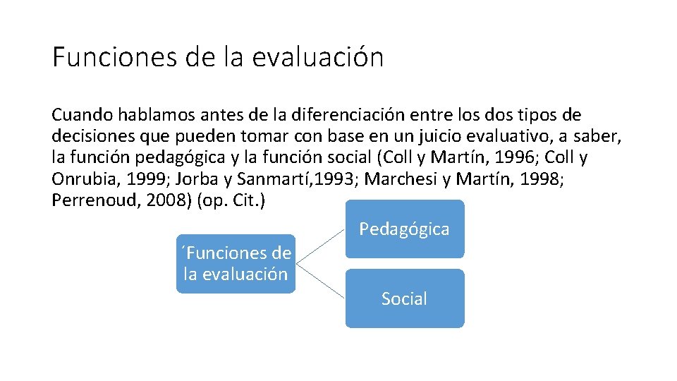 Funciones de la evaluación Cuando hablamos antes de la diferenciación entre los dos tipos