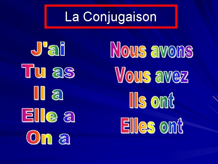 La Conjugaison 