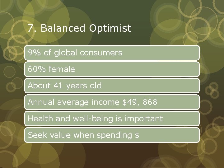 7. Balanced Optimist 9% of global consumers 60% female About 41 years old Annual
