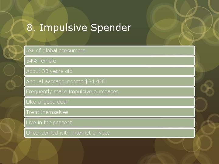 8. Impulsive Spender 5% of global consumers 54% female About 38 years old Annual