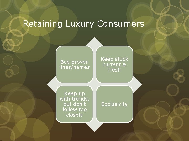 Retaining Luxury Consumers Buy proven lines/names Keep stock current & fresh Keep up with