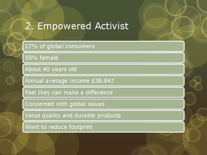 2. Empowered Activist 17% of global consumers 55% female About 40 years old Annual