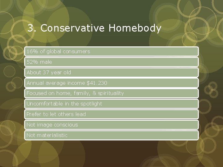 3. Conservative Homebody 16% of global consumers 52% male About 37 year old Annual