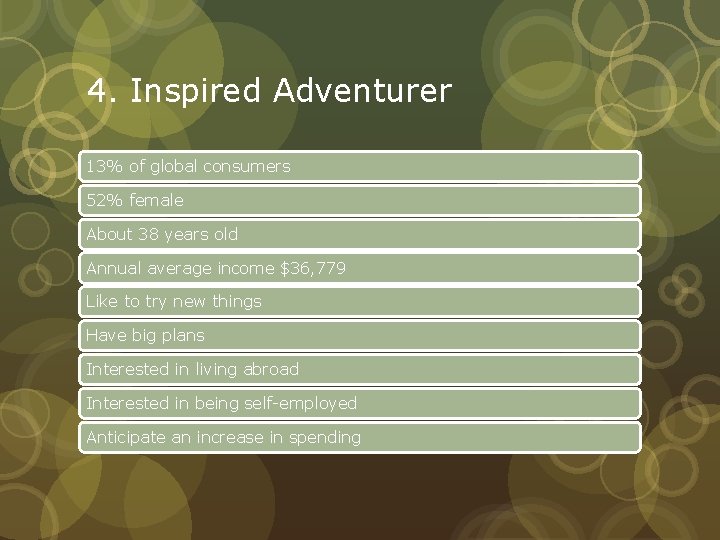 4. Inspired Adventurer 13% of global consumers 52% female About 38 years old Annual