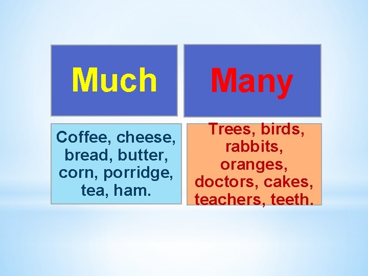 Much Many Coffee, cheese, bread, butter, corn, porridge, tea, ham. Trees, birds, rabbits, oranges, Much Many Coffee, cheese, bread, butter, corn, porridge, tea, ham. Trees, birds, rabbits, oranges,
