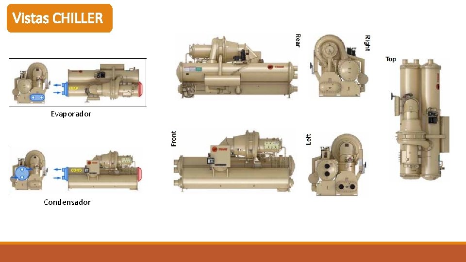 Vistas CHILLER Evaporador Condensador 