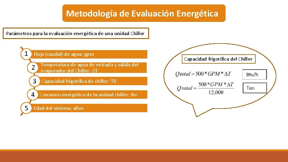 Metodología de Evaluación Energética Parámetros para la evaluación energética de una unidad Chiller 1