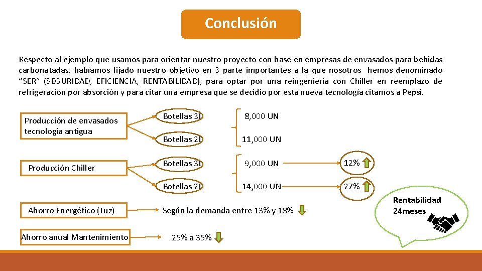 Conclusión Respecto al ejemplo que usamos para orientar nuestro proyecto con base en empresas