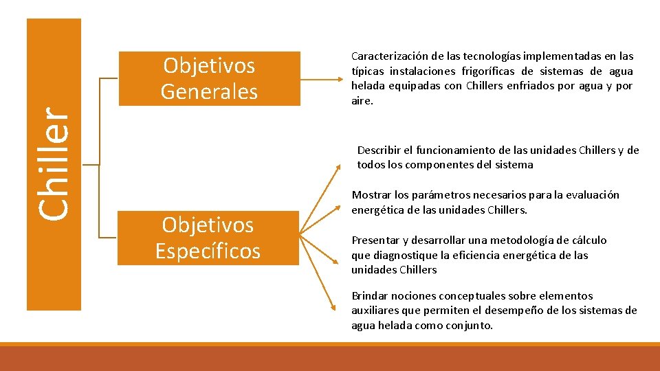 Chiller Objetivos Generales Caracterización de las tecnologías implementadas en las típicas instalaciones frigoríficas de