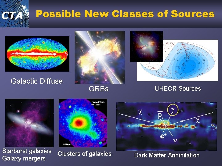Possible New Classes of Sources Galactic Diffuse Starburst galaxies Galaxy mergers GRBs Clusters of