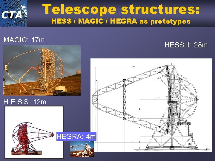 Telescope structures: HESS / MAGIC / HEGRA as prototypes MAGIC: 17 m HESS II: