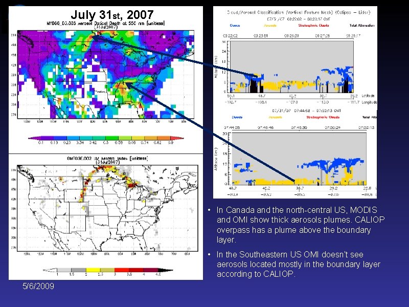 July 31 st, 2007 • In Canada and the north-central US, MODIS and OMI