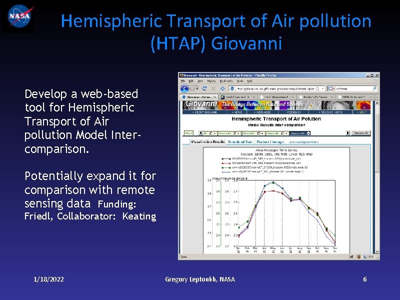 Hemispheric Transport of Air pollution (HTAP) Giovanni Develop a web-based tool for Hemispheric Transport