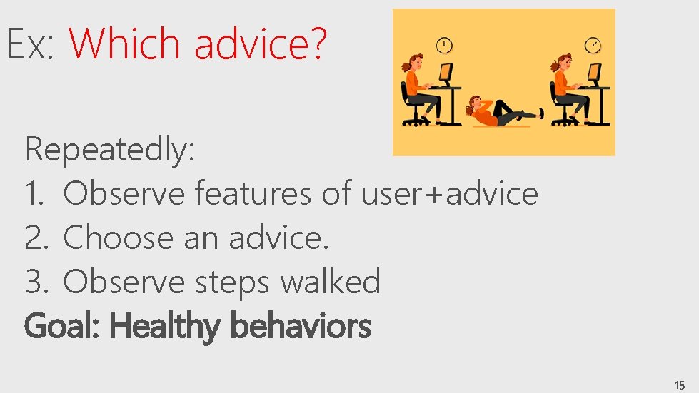 Ex: Which advice? Repeatedly: 1. Observe features of user+advice 2. Choose an advice. 3.