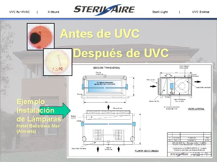 UVC for HVAC | X-Mount Steril-Light Antes de UVC Después de UVC Ejemplo Instalación