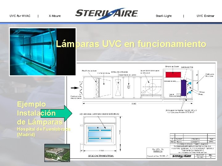 UVC for HVAC | X-Mount Steril-Light | UVC Emitter Lámparas UVC en funcionamiento Ejemplo